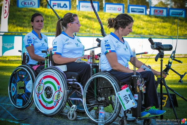 Kimberly Scudera Mondiali 2015 